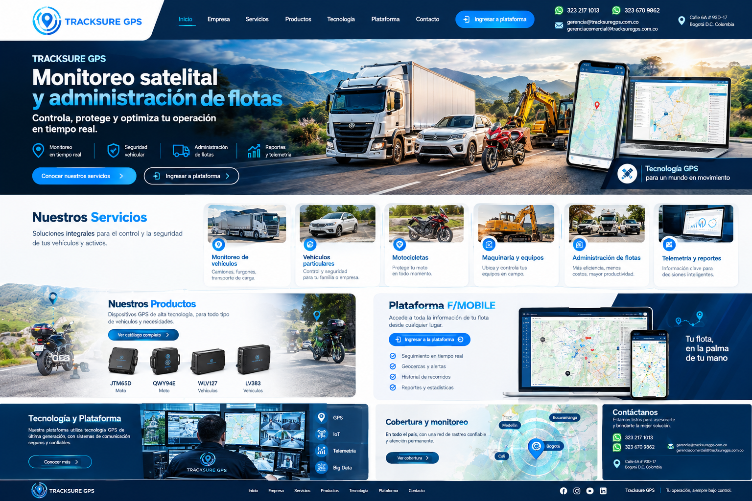 Interfaz de plataforma F/MOBILE