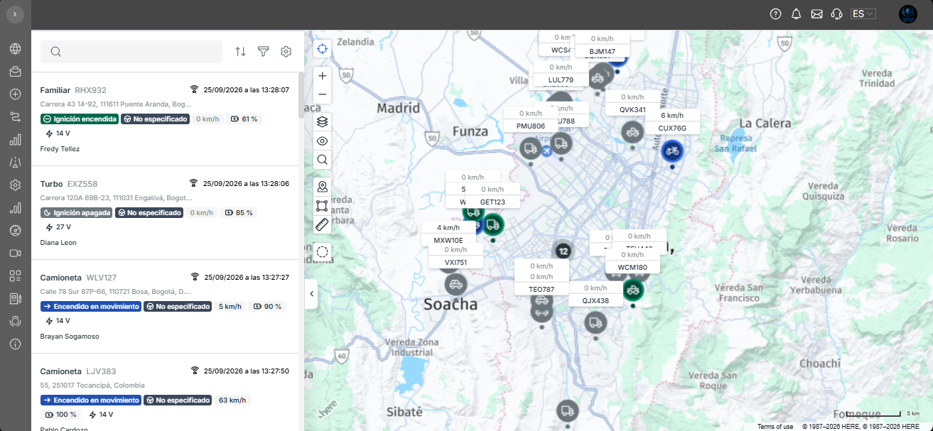 Mapas de monitoreo