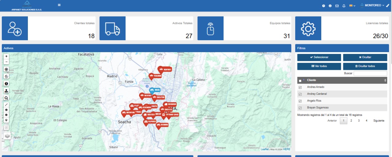 Plataforma F/MOBILE